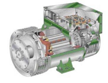 韩城发电机内部结构图